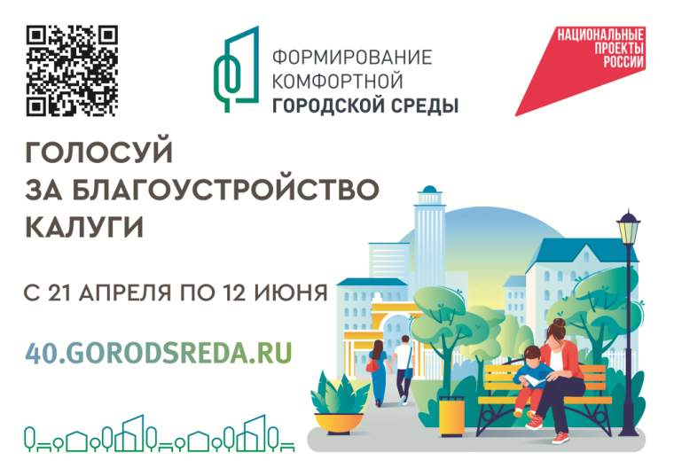 Формирование современной городской среды.